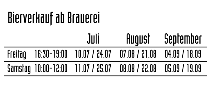 Verkaufsdaten Stahler Bier
